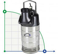 Entwässerungspumpen Dreno Kappa K560.2.80 H mit Schalter