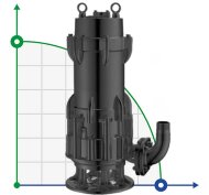 Abwassertauchpumpe für Gülle 80WQA40-18-4/2 Abwassertauchpumpe für Gülle 80WQA40-18-4/2