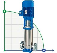 Насос центробежный Speroni VSM 2-11 многоступенчатый вертикальный Насос центробежный Speroni VSM 2-11 многоступенчатый вертикальный