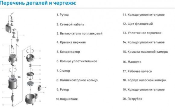 WQV1500DF насос погружной дренажно-фекальный