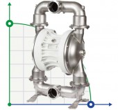 Food diaphragm pump 503 FOODBOXER Food diaphragm pump 503 FOODBOXER