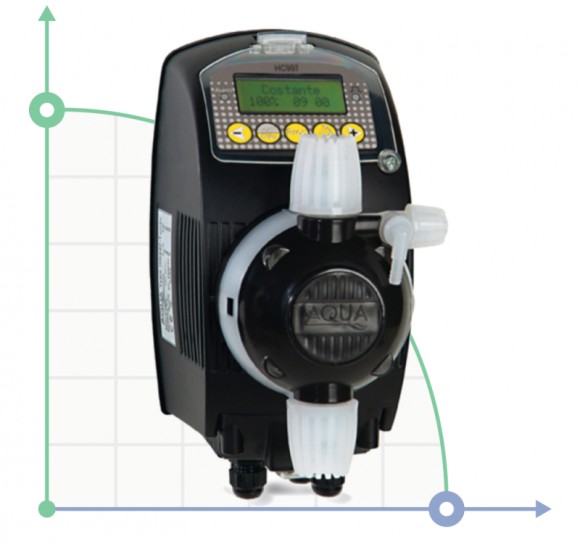 Electromagnetic metering pumps PDE HC997 PH-RX-4B 10-04/12-02/14-00 230V PVDF-PTFE-VT