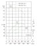 IHG TKHGB 200/395-75/4 (360/50), 75 kW, AISI 304, 1480, Ex pump stainless in-line