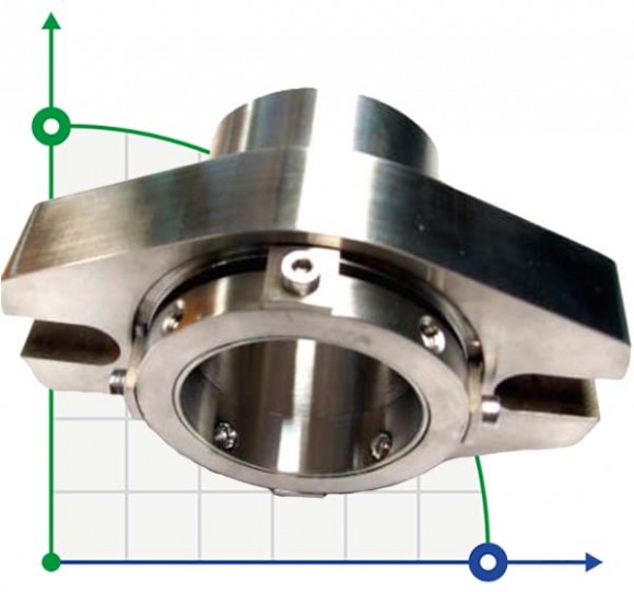 Картриджное уплотнение R–Convertor 65, SIC/SIC, VITON, 304