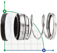 Mechanical seal R-21 1.1/8, CAR/SIC, EPDM, 304 Mechanical seal R-21 1.1/8, CAR/SIC, EPDM, 304
