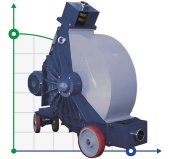 Pompa perystaltyczna (wężowa) do środków antyseptycznych FLUIMAC HELIOS ATR 280 FX 37748 l/h, 15 kW, 34,6 obr/min