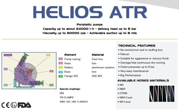 Peristaltic (hose) pump for antiseptics FLUIMAC HELIOS ATR 280 FX 37748 l/h, 15 kW, 34.6 rpm Peristaltic (hose) pump for antiseptics FLUIMAC HELIOS ATR 280 FX 37748 l/h, 15 kW, 34.6 rpm