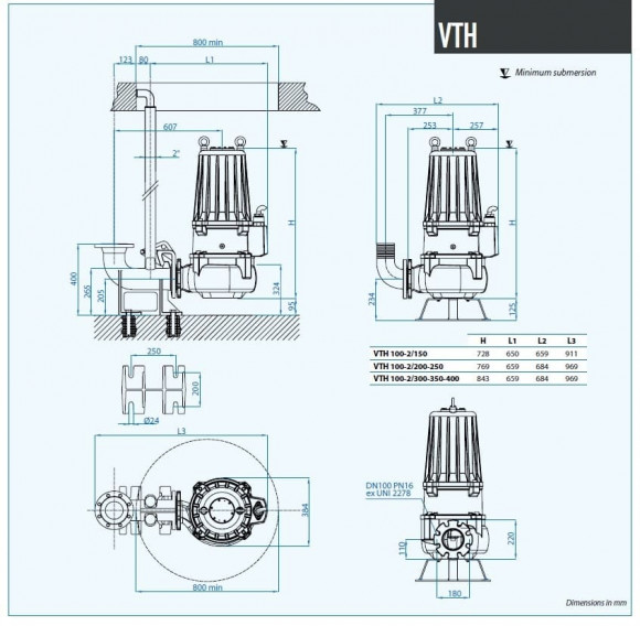 Submersible pump Dreno VTH-EX 100-2/200 with Vortex impeller