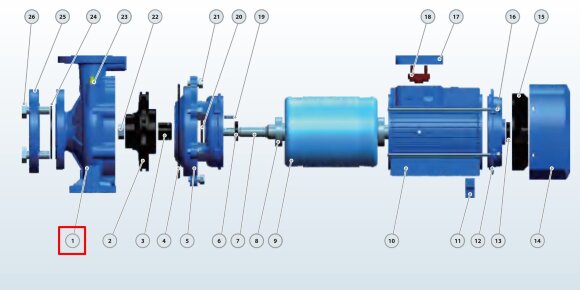 Obudowa pompy BST 40-160 Obudowa pompy BST 40-160