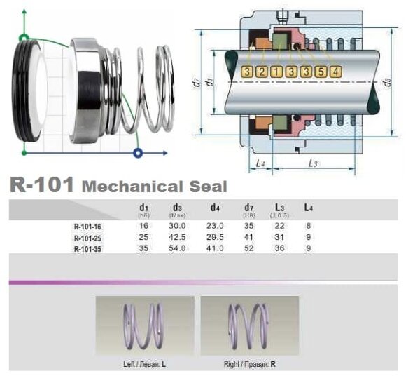 Sello mecánico R-101 35, CER/CAR, VITON, 304 Sello mecánico R-101 35, CER/CAR, VITON, 304