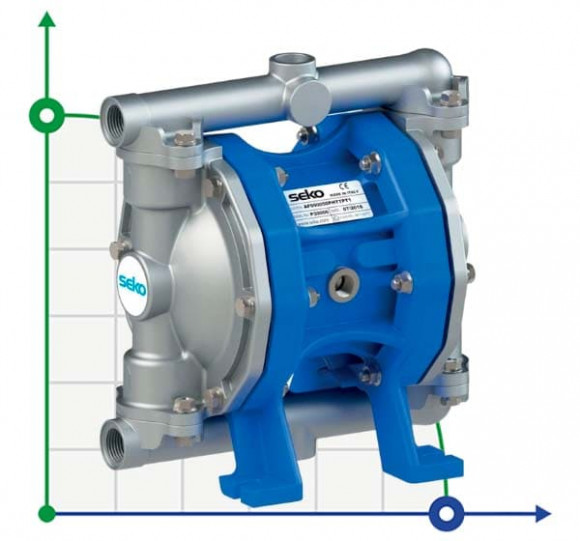Pompe à membrane pneumatique SEKO Duotek AF50 ALU