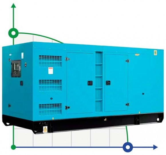Generador diesel industrial XHYC-1000GF con ATS, motor Cummins 1250kVA, 1000kW, 380V/50HZ tipo cerrado