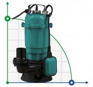 Bomba sumergible de drenaje y heces AQD750F Bomba sumergible de drenaje y heces AQD750F