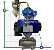 PN16 DN15 Vanne à sphère filetée AISI 304, siège PTFE avec actionneur pneumatique double effet, distribution pneumatique. 5/2, bobine 24 V, LS10 PN16 DN15 Vanne à sphère filetée AISI 304, siège PTFE avec actionneur pneumatique double effet, distribution pneumatique. 5/2, bobine 24 V, LS10
