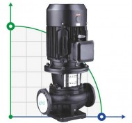 Vertical centrifugal pump LPP40-20.5-2.2/2, 380V 2.2 kW Hmax 24.5 m Qmax 583l/min Leo3.0 Vertical centrifugal pump LPP40-20.5-2.2/2, 380V 2.2 kW Hmax 24.5 m Qmax 583l/min Leo3.0