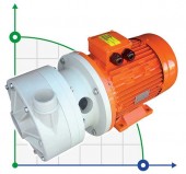 ADH 180 PVDF/B/15HP/TF/2800/BSP -  горизонтальний відцентровий насос