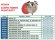 Corps de pompe ROVER POMPE2014 NOVAX 20B