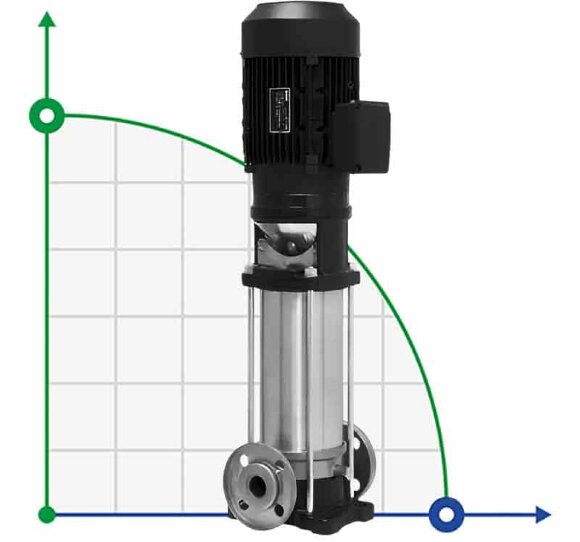 Bomba multietapa para sistemas de calefacción EVXE 1/10, 0,55 kW, 2,4 m3/h, 59,6 m, 220 V/M, AISI 304 (EBARA EVM)