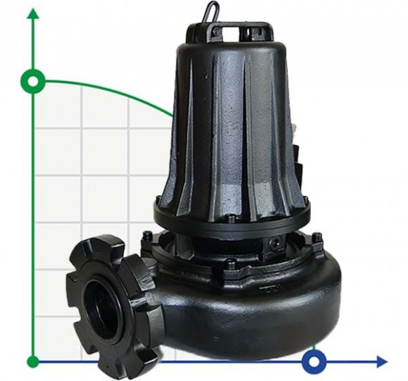 Насос канализационный ATEX Dreno AM-EX 80/4/125 C.242 с режущим открытым рабочим колесом