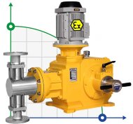 Плунжерный дозирующий насос JPD28/50, AISI 316, 28 л/час, 3 кВт, 96SPM, 380V, Ex для впрыска химикатов Плунжерный дозирующий насос JPD28/50, AISI 316, 28 л/час, 3 кВт, 96SPM, 380V, Ex для впрыска химикатов