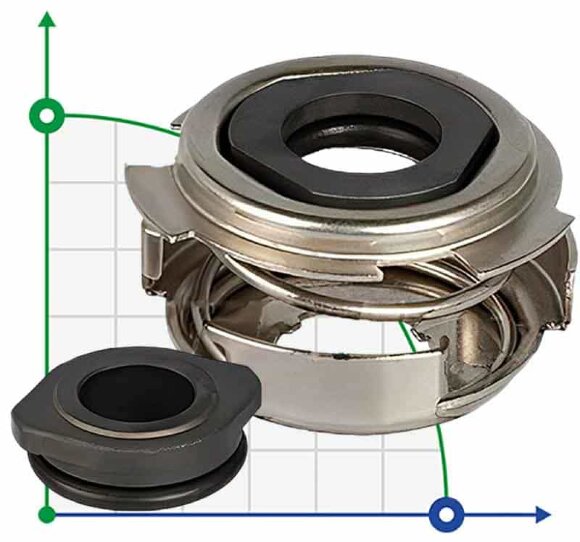 Uszczelnienie pompy Grundfos CM, CME and Boosters R-706D 12, CAR/SIC, EPDM, 304