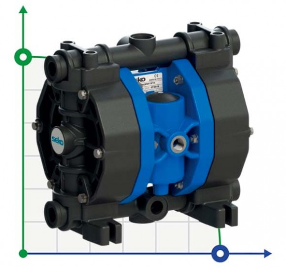 Pompe à membrane pneumatique SEKO Duotek AF50 PP