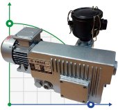 Pompe à vide Zinisan ZYVP-016/0.37 huile monocellulaire Pompe à vide Zinisan ZYVP-016/0.37 huile monocellulaire