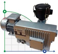 Вакуумный насос Zinisan ZYVP-016/0,37 масляный одноступенчатый Вакуумный насос Zinisan ZYVP-016/0,37 масляный одноступенчатый