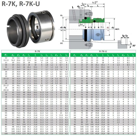 Механическое уплотнение R-7K 24, SIC/CAR, EPDM, 304, CL