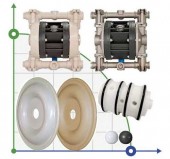 Der Ventilsitz 50 HMWHDPE Pumpe BOXER Der Ventilsitz 50 HMWHDPE Pumpe BOXER
