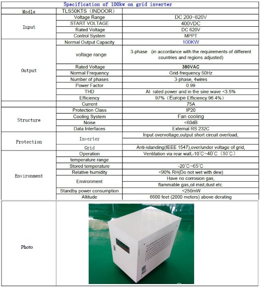 Set vertical wind turbine H-type RX-HV100K 100 kW 380 V, grid controller FKJ-GT for 100 kW 380 V, grid inverter for 100 kW 380 V