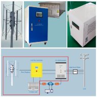 Комплект вертикальный ветрогенератор Н-типа RX-HV100K 100 кВт 380 В, сетевой контроллер FKJ-GT на 100 кВт 380 В, инвертор на 100 кВт 380 В Комплект вертикальный ветрогенератор Н-типа RX-HV100K 100 кВт 380 В, сетевой контроллер FKJ-GT на 100 кВт 380 В, инвертор на 100 кВт 380 В