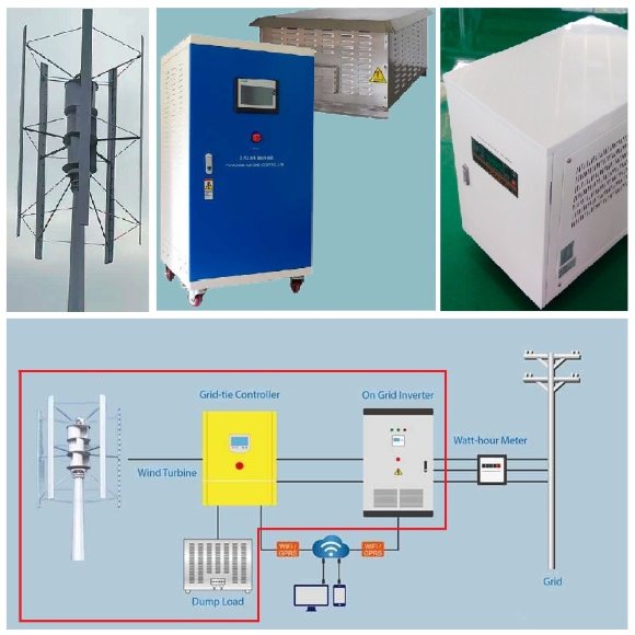 Vertikaler Windgeneratorsatz RX-HV100K 100 kW 380 V H-Typ, Netzsteuerung FKJ-GT 100 kW 380 V, Wechselrichter 100 kW 380 V