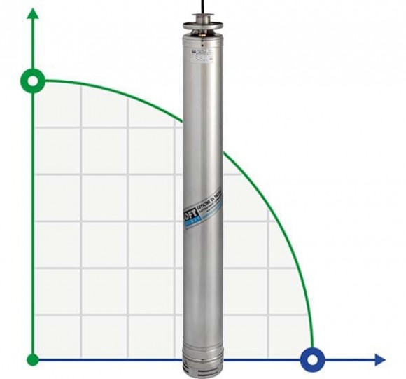 Edelstahl-Tauchbohrlochpumpe M45-251-5, 380V