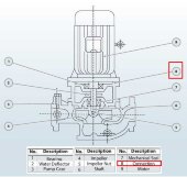 Днище до насосу BGLH 65-200B (21,8/38), 5,5kW, 2880 Днище до насосу BGLH 65-200B (21,8/38), 5,5kW, 2880
