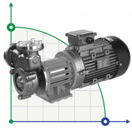 Pumpe mit Magnetkupplung aus Edelstahl MDH-30U -196°C+400°C. Pumpe mit Magnetkupplung aus Edelstahl MDH-30U -196°C+400°C.