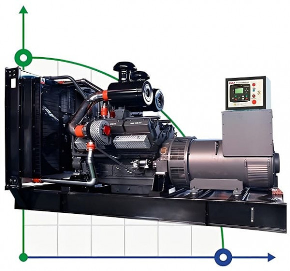 Industrieller Dieselgenerator XHYS-350GF mit ATS, motor Kaipu 400kVA, 350kW, 380V/50HZ offene Art