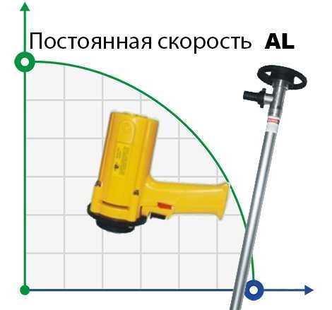 Насос для бочек BTS-SB-550W+AL-HP-1200mm (с постоянной скоростью)