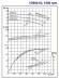 Pompe à double aspiration Split Case 1D500-63a, 1500, sans moteur