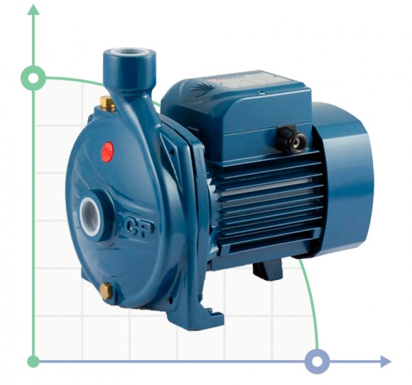 Centrifugal pump CP 220A