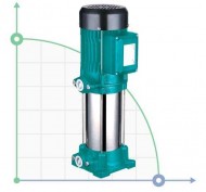 Vertikale mehrstufige Kreisel 380 2.2kVt Hmax Qmax Pumpe 100L 98m / min Leo3.0