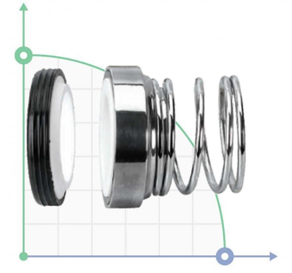 Gleitringdichtungen für 7754753