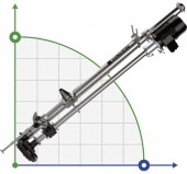 Veneroni LVEM 15, 30 kW, 4,5m, 360 m3/h електричний вертикальний насос з змішувальним пропелером