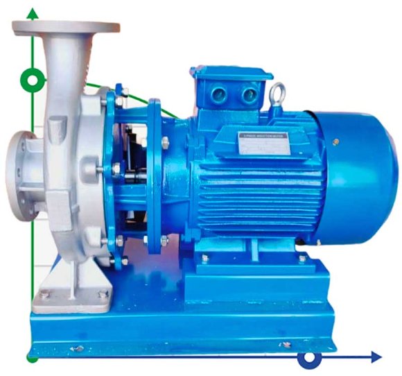 TKHW 40/100-0.55/2 (6,3/12,5), 0,55 kW, AISI 304, 2900 bomba horizontal de acero inoxidable