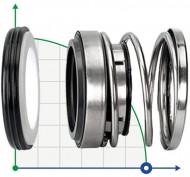 Mechanical seal R-108 17, SIC/SIC, EPDM, 304 Mechanical seal R-108 17, SIC/SIC, EPDM, 304
