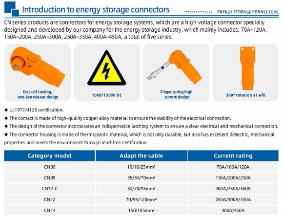 JC-CN12-SC-03-LD, 300A,1500V DC коннектор гнездо для систем накопления энергии винтовой тип, черный JC-CN12-SC-03-LD, 300A,1500V DC коннектор гнездо для систем накопления энергии винтовой тип, черный