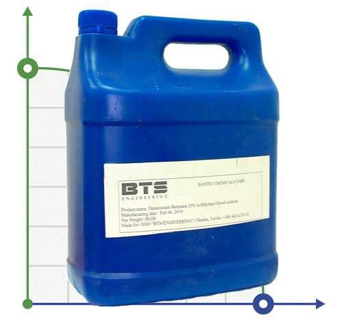 Bitrex 25% (denatonium benzoate), 1 kg