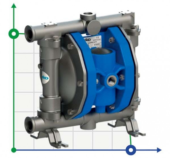 Pompe à membrane pneumatique SEKO Duotek AF65 AISI316