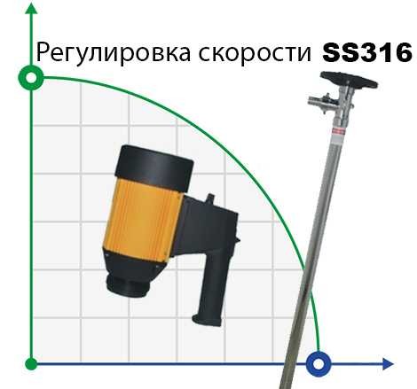 Насос бочковый BTS-HD-E2-V+SS316L-HP-1500mm (с регулировкой скорости)
