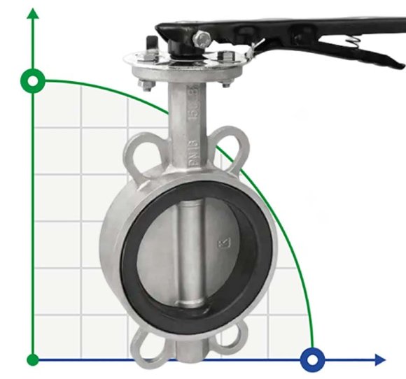 PN16 DN100 Butterfly valve, body and disc made of stainless steel AISI 316, Seat EPDM